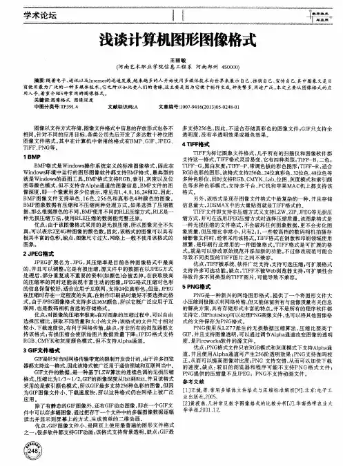 浅谈计算机图形图像格式
