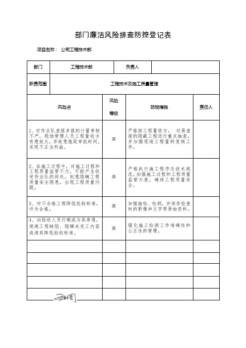 工程部、总工廉洁风险排查防控登记表