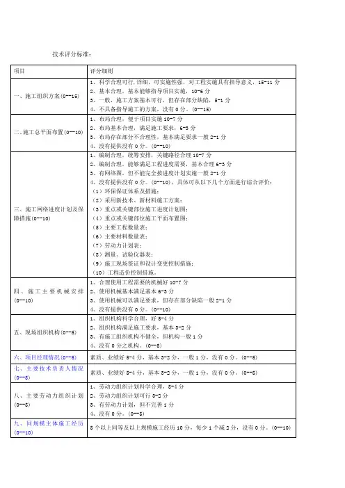 技术评分标准