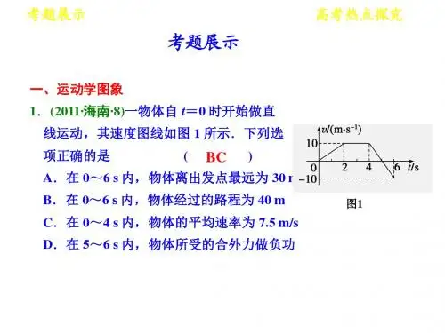 第一章高考热点探究