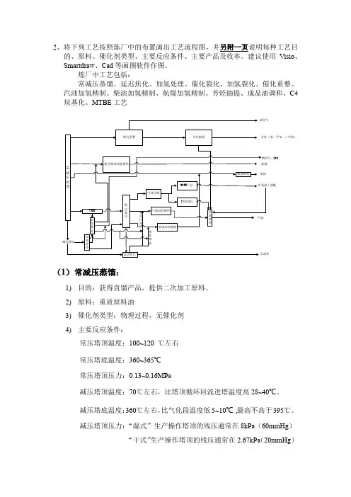 炼厂工艺简述