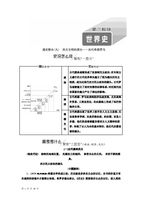 2019届二轮复习通史版 西方文明的源头——古代希腊罗马 学案