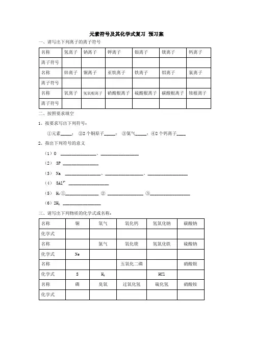 中学化学  元素符号及其化学式复习