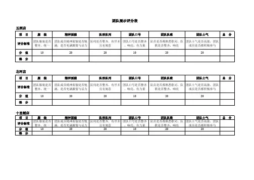 团队展示评分表
