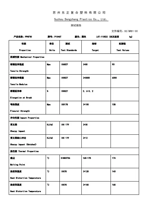 PPGF30带注塑物性表