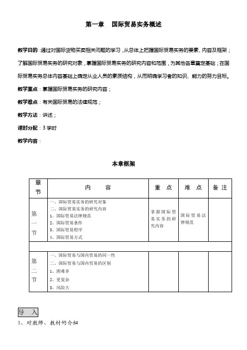 第一章-国际贸易实务概述