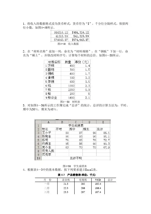 Excel上机操作试题 2