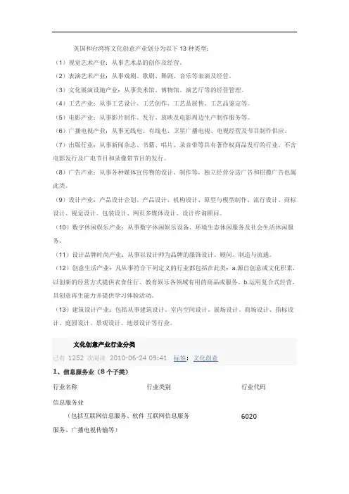 文化创意产业分类