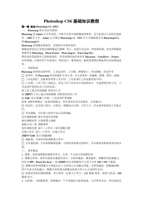 PhotoshopCS6基础知识教程