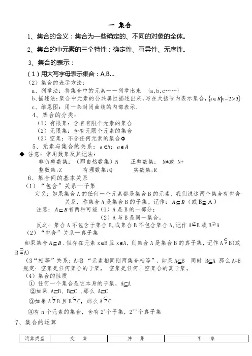 高中数学人教版必修一知识点总结梳理