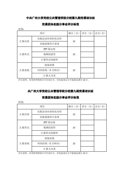 分享会评分标准