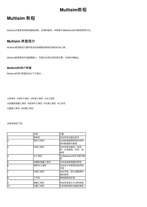 Multisim教程