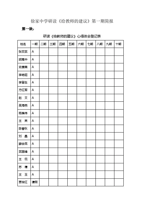 徐家中学校本研修第一期简报