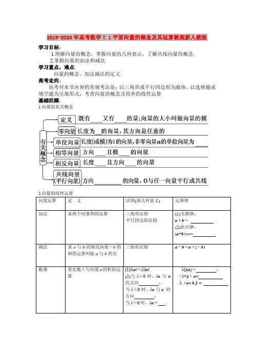 2019-2020年高考数学7.1平面向量的概念及其运算教案新人教版