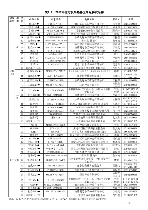 2017年玉米品种试验方案-普通玉米