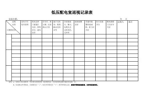 低压配电室巡视记录表