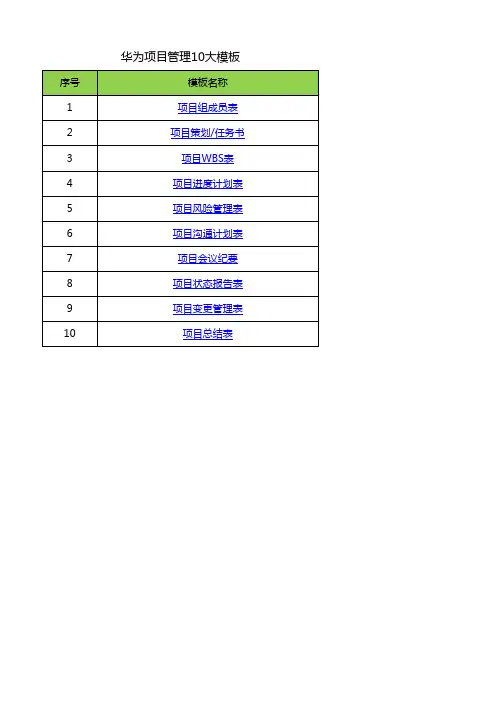 10大模板Excel版(可直接套用_非常实用)