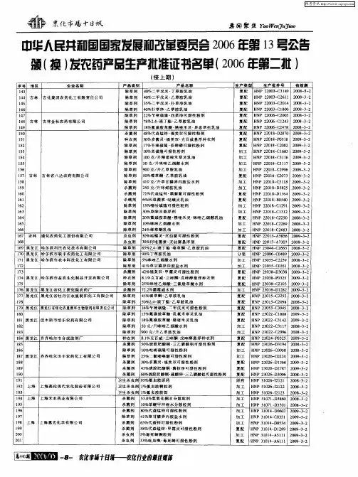 中华人民共和国国家发展和改革委员会2006年第13号公告颁(换)发农药产品生产批准证书名单(2006年第二