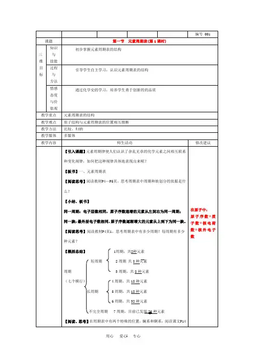 高中化学_全册精品教案_新人教版必修2