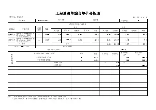 清单、定额 装饰工程