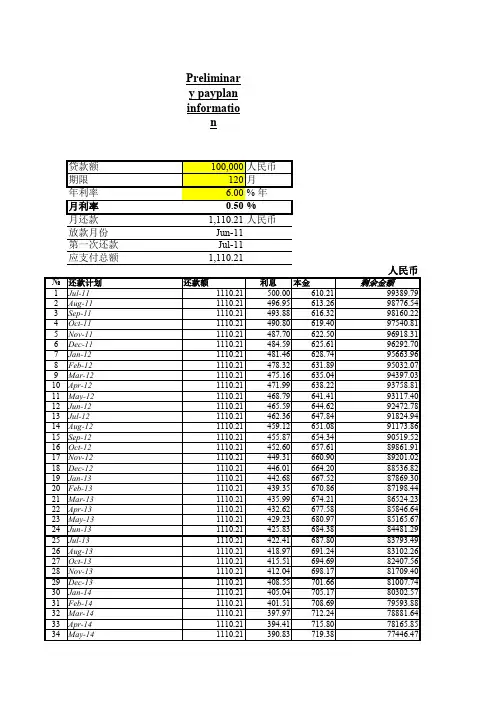 贷款等额本息还款金额计算表