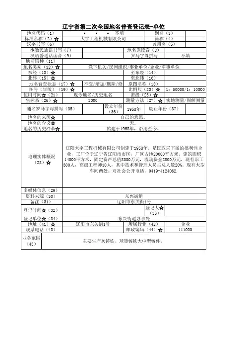 地名普查