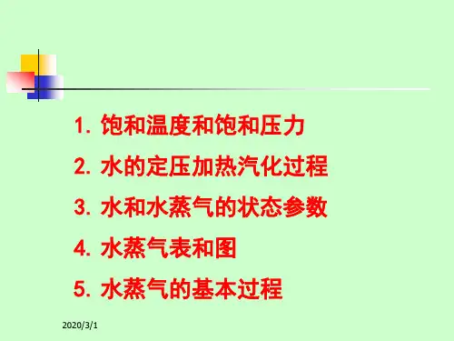 水和水蒸气性质 (2)