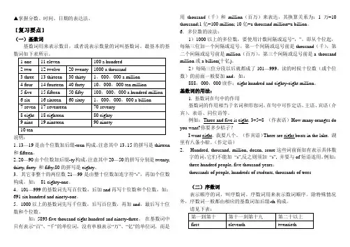 初中英语数词讲解及练习(含答案)
