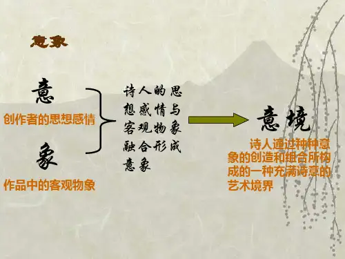 创作者的思想感情.ppt