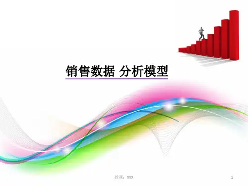 销售分析PPT课件