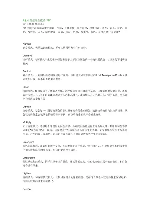 PS中图层混合模式详解