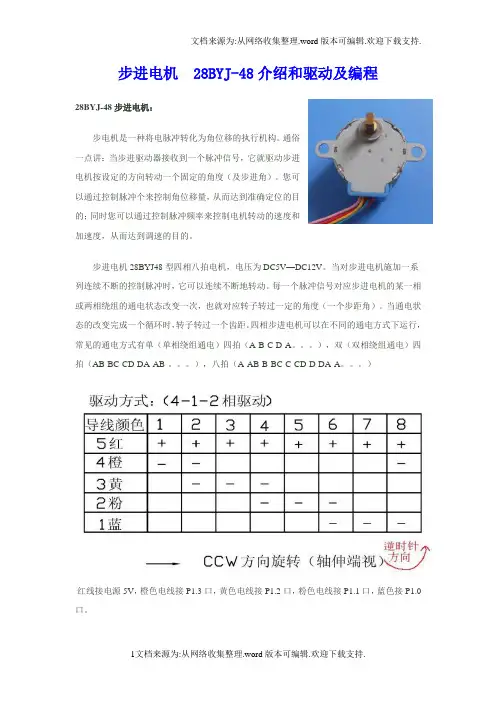 步进电机28BYJ48