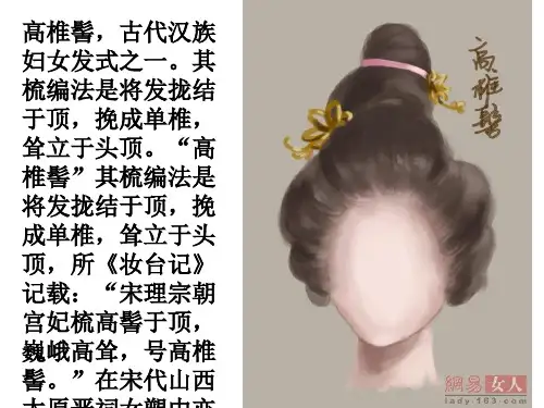 古代女子的发型 ppt课件