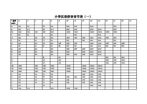 小学汉语拼音音节表 2