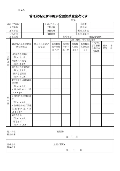 管道设备防腐与绝热检验批质量验收记录
