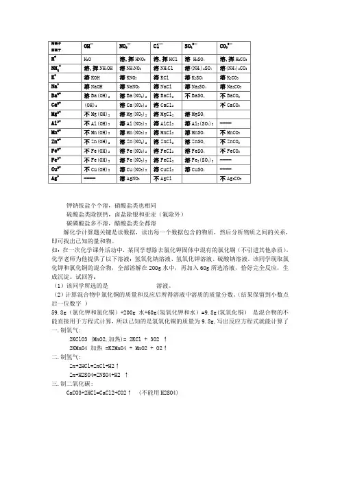 初中化学_常见物质_溶解性表