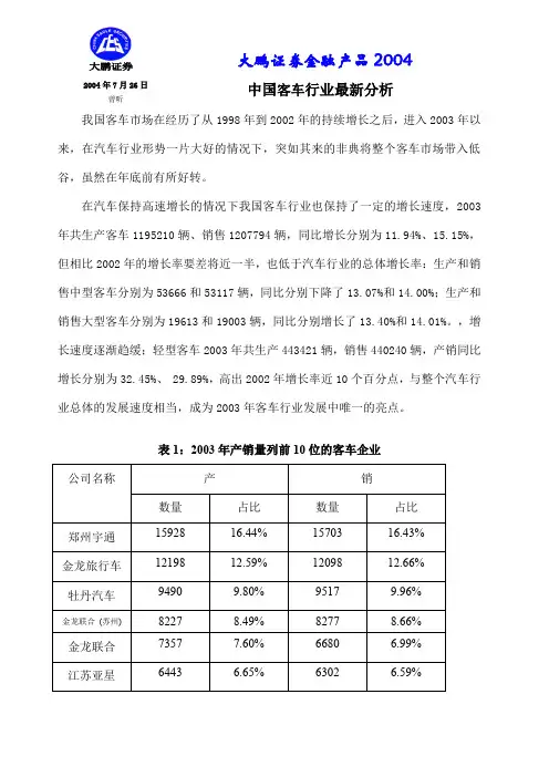 中国客车行业最新分析