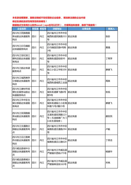 2020新版四川省内江韵达快递工商企业公司名录名单黄页联系方式大全31家