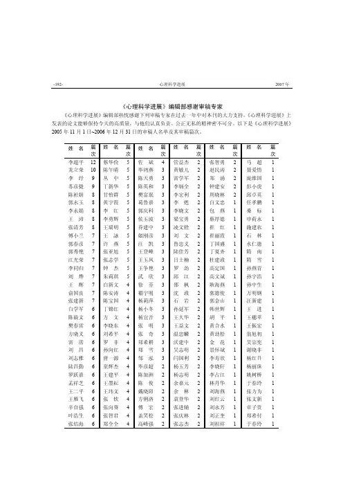 编辑部感谢审稿专家