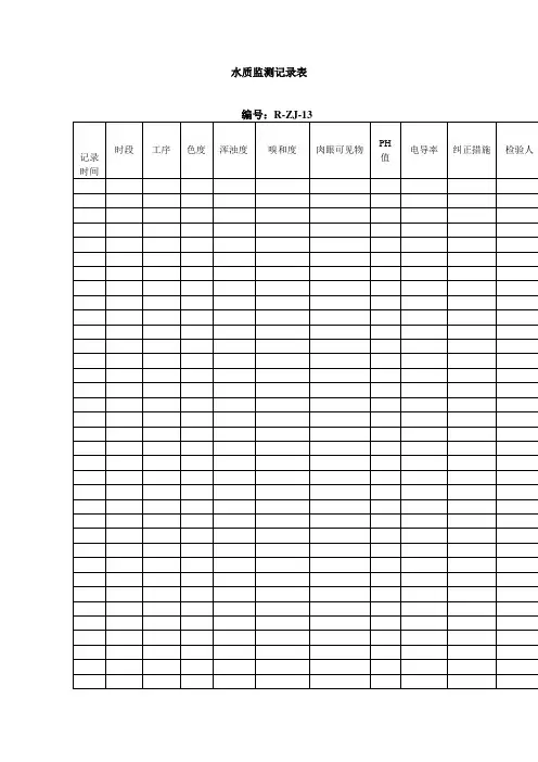 水质监测记录表(表格模板、doc格式)
