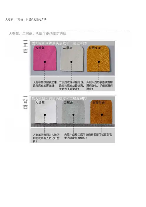 人造革、二层皮、头层皮的鉴定方法