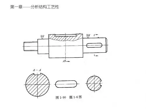 工艺学习题答案