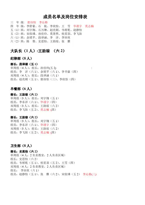 值日成员名单及安排表格
