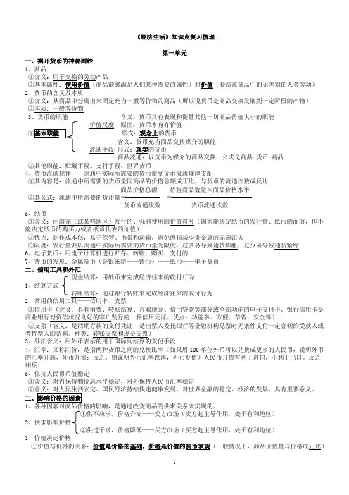 2018一轮复习《经济政治》复习提纲