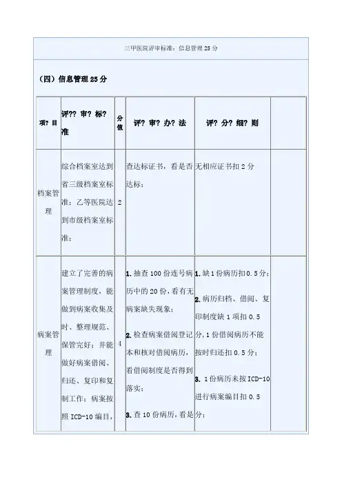 三甲医院评审标准 