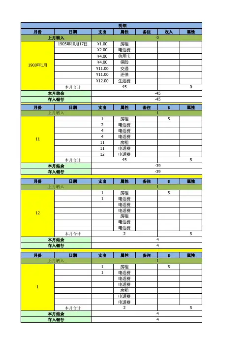 家庭理财个人收入支出记账统计明细表模板