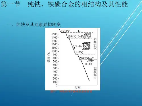 金属材料3_第五章 铁碳合金相图和碳钢