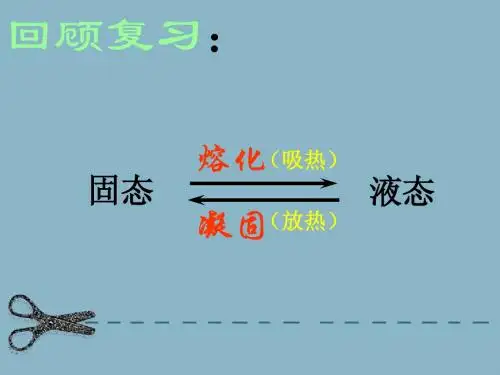 八年级物理上册 汽化和液化课件 人教新课标版