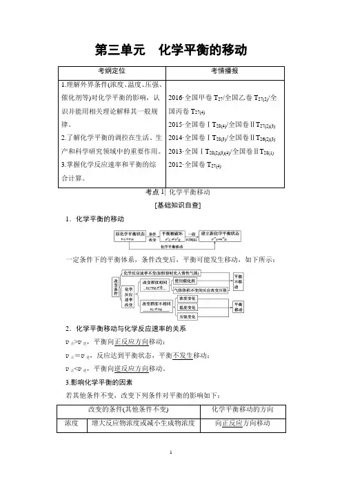 2018届一轮复习苏教版 化学平衡的移动 教案