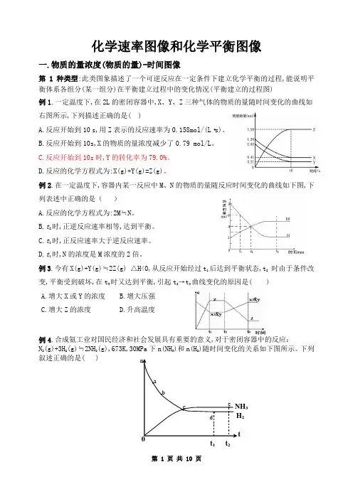 化学速率图像和化学平衡图像专题的教学案(修正版)